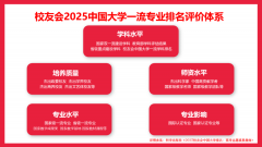 图片名称