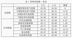 图片名称 图片名称